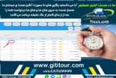 کارگزار مستقیم و بومی تور تایلند